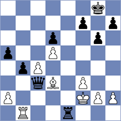 Kang - Hernandez Gonzalez (chess.com INT, 2023)