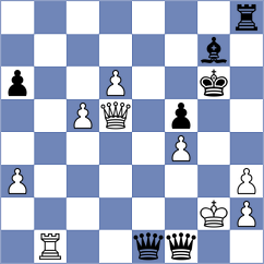 Gatineau - Duda (chess.com INT, 2023)