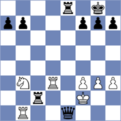 Nurgaliyeva - Giang (chess.com INT, 2023)