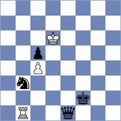Seo - Begmuratov (chess.com INT, 2023)