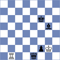 Yirik - Djordjevic (Chess.com INT, 2021)