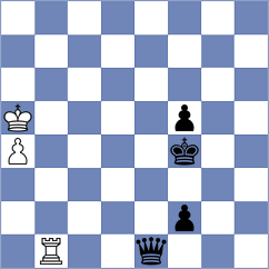 Fishchuk - Kushko (chess.com INT, 2023)