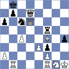 Kollars - Bazeev (chess.com INT, 2023)