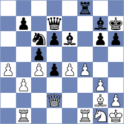 Dixit - Josse (Chess.com INT, 2021)