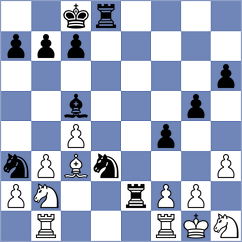 Yu - Jirasek (Chess.com INT, 2019)