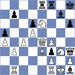 Lenderman - Filipets (chess.com INT, 2023)