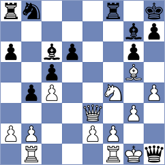 Vachylya - Llanos (Chess.com INT, 2020)