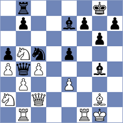 Dahl - Yelisieiev (chess.com INT, 2023)