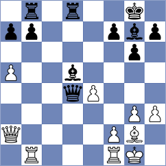 Tello Chavez - Valverde Mora (Chess.com INT, 2020)