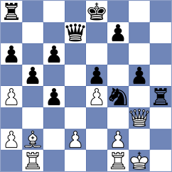Postnikov - Ashraf (chess.com INT, 2023)