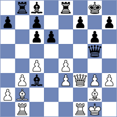 Jocev - Yanayt (chess.com INT, 2021)