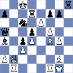 Kuzmicz - Kanakaris (chess.com INT, 2023)