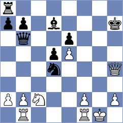 Jegorovas - Dubessay (chess.com INT, 2024)