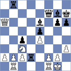 Estrada Nieto - Deviprasath (chess.com INT, 2021)