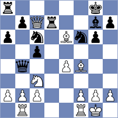 Najer - Salazar Cabezas (chess.com INT, 2020)