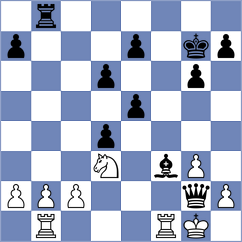 Horn - Mazkevich (Chess.com INT, 2020)
