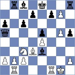 Dmitriev - Su (chess.com INT, 2023)