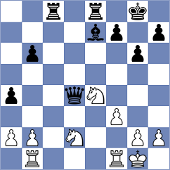 Zakarian - Goryachkina (chess.com INT, 2024)