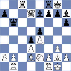 Piesik - Moore (chess.com INT, 2023)