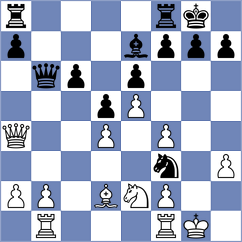 Skiadopoulos - Jakobeit (chess.com INT, 2023)