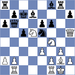McCamon - Aarav (chess.com INT, 2024)