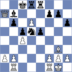 Mikhailovsky - Yang Kaiqi (chess.com INT, 2024)