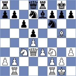 Zeliakov - Novik (FIDE.com, 2002)