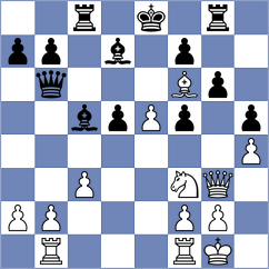 Gubajdullin - Mika (chess.com INT, 2023)