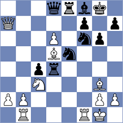 Truskavetsky - Maurizzi (chess.com INT, 2024)