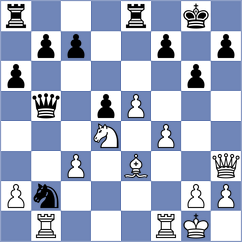 Tregubov - Gonzalez (chess.com INT, 2023)