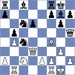 Salinas Tomas - Yeritsyan (chess.com INT, 2023)