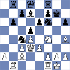 Rut - Kohm (Chess.com INT, 2021)