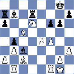 Valle Luis - Ivanova (chess.com INT, 2023)