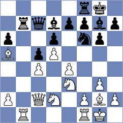 Nguyen Hong Anh - Wimalasuriya (chess.com INT, 2023)