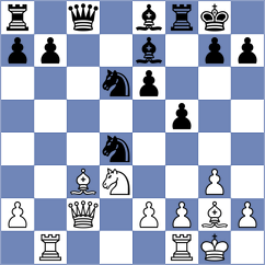 Ovetchkin - Baskakov (chess.com INT, 2024)