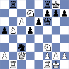 Fawzy - Zuferi (chess.com INT, 2024)