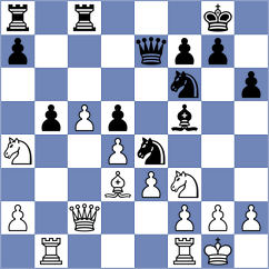 Ramadoss - Colas (chess.com INT, 2023)