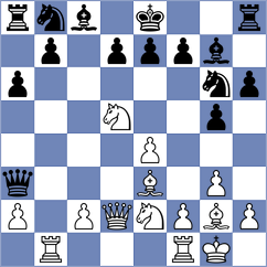Nadeev - Coelho (Chess.com INT, 2021)