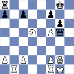 Ibadov - Ramsdal (chess.com INT, 2024)