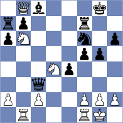 Tofighi - Galchenko (Chess.com INT, 2020)