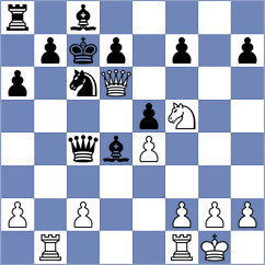 Thipsay - Vlasenko (Chess.com INT, 2020)