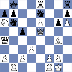 Vovk - Zhang (chess.com INT, 2022)