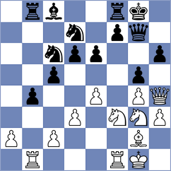 Nilsen - Guerra Mendez (chess.com INT, 2023)