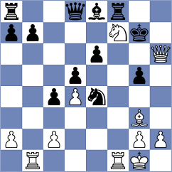 Lugovskoy - Mirzanurov (Chess.com INT, 2021)