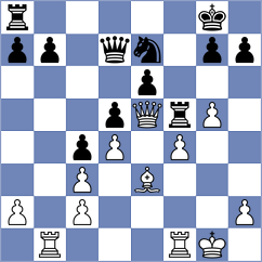 Sahl - Haydon (chess.com INT, 2023)