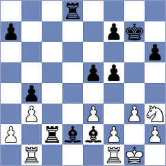 Porat - Sai Agni Jeevitesh (chess.com INT, 2024)