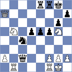 Hng - Selkirk (Chess.com INT, 2021)