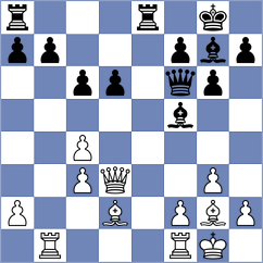 Shevchuk - Quirke (chess.com INT, 2024)