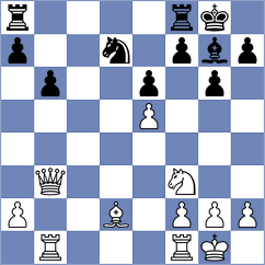 Lysyj - Lisenkov (chess.com INT, 2023)