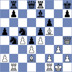 Praggnanandhaa - Landaw (Chess.com INT, 2020)